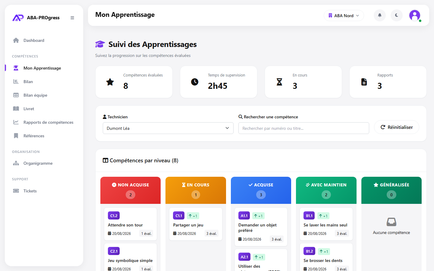 Suivi des apprentissages en colonnes par niveau de maîtrise